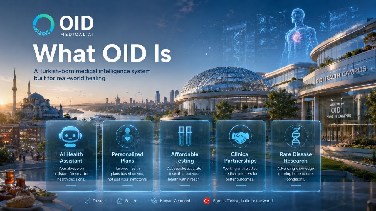 What OID Is campaign visual